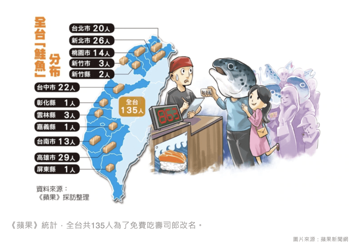 截圖 2021 03 18 上午9.04.55