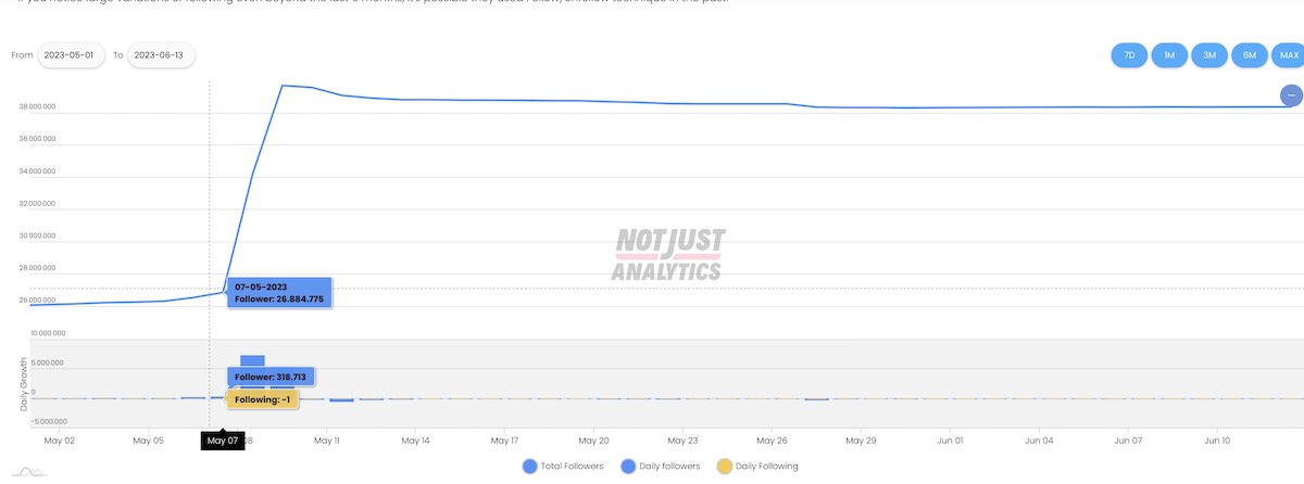 截圖 2023 06 12 下午11.58.23